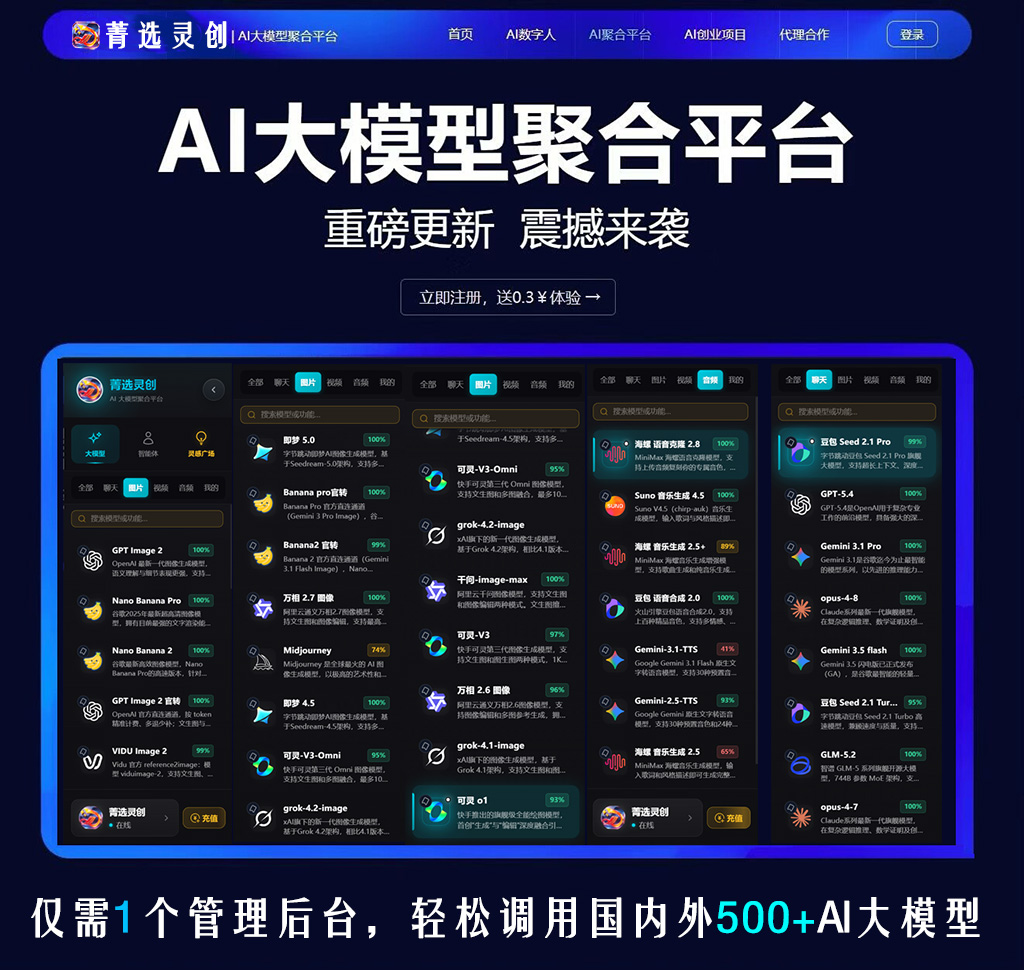 视频配音与多音轨合成